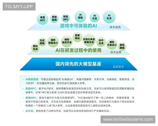 全面介绍ag视讯中心的技术保障与游戏多样性