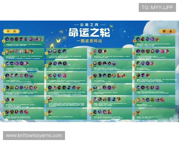 云顶国际游戏官方网站提供的多样化游戏类型介绍与玩法攻略