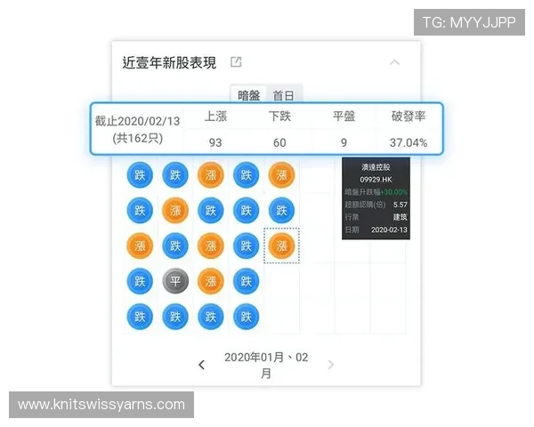 在K8.com凯发百家乐官网学习专业百家乐技巧提升您的赢率
