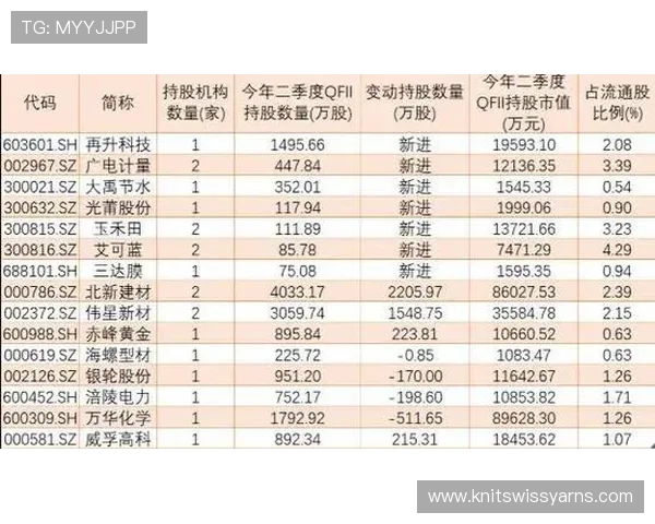 深入分析百家乐策略的各种玩法技巧，帮助玩家实现持续盈利
