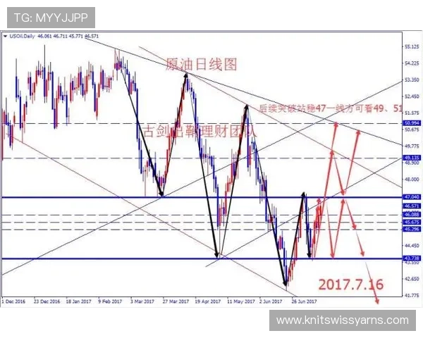 三株路打法攻略：全面分析不同局势下的最佳操作策略