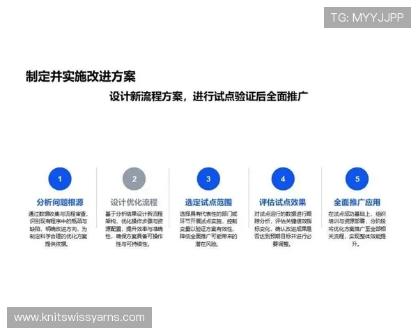 提升wm视讯app使用体验的实用技巧与操作流程优化建议
